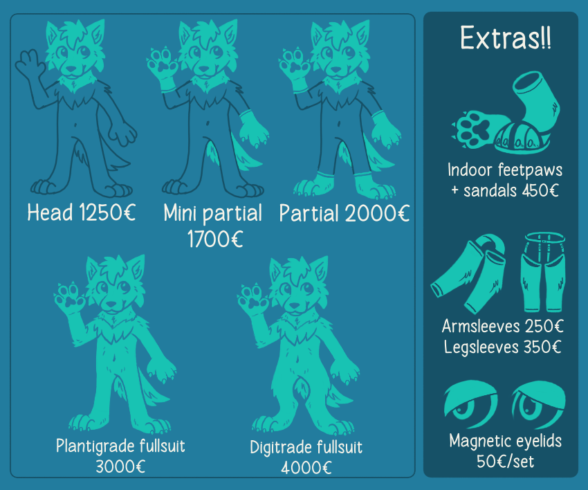 Pricing